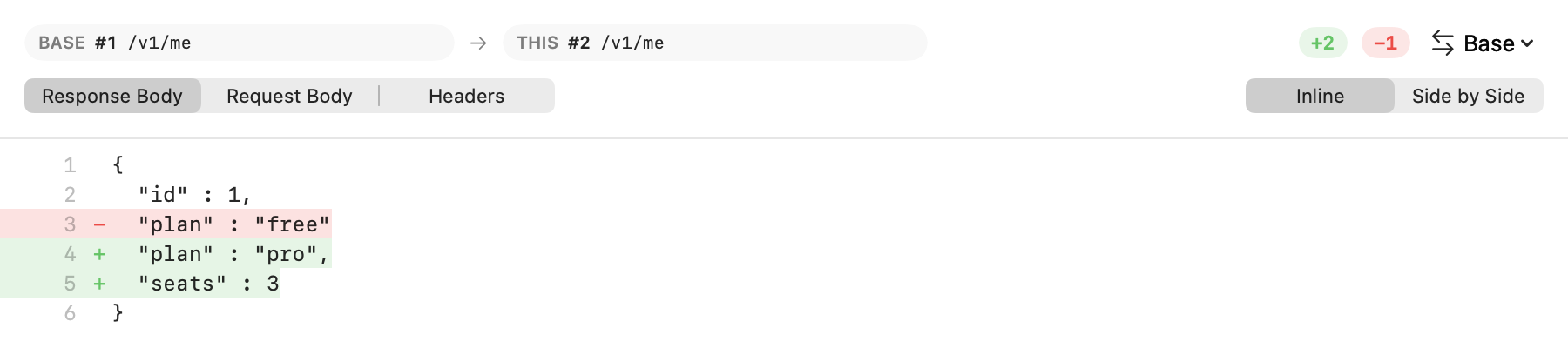 Two JSON responses compared line by line